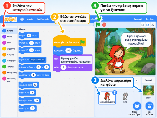 Ζωντανεύω το βιβλίο μου με Scratch! – Bringing Books to Life with Scratch